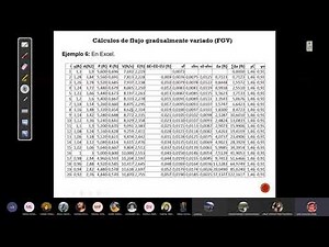 Direct step method - Part 2 - Open channel hydraulics