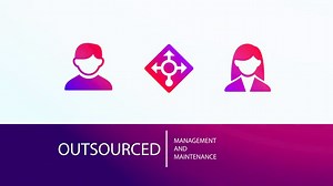 Globalscape EFT Managed Service