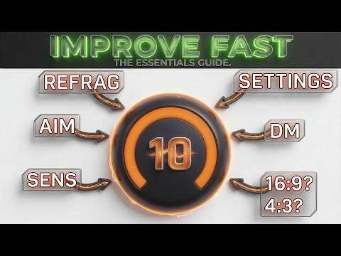 The COMPLETE Guide to Improving in CS2