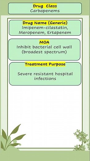 Carbapenems -Imipenem-cilastatin Meropenem Ertapenem #pharmacology #rnstudent #nursingexam #nclex