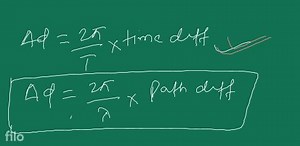 The phase (at a time t) of a particle in simple harmonic motion... | Filo