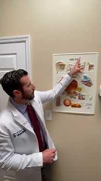 Pain or Pressure Behind the Eye: What It Could Mean | True Eye Experts