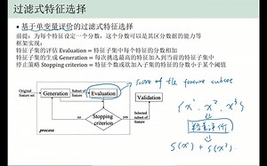 04 过滤式特征选择算法