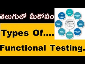 Types Of Functional Testing In Telugu | Manual Testing Tutorial For Beginners| #Tech agent 2.0