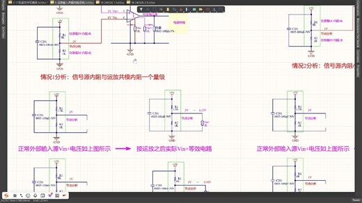 8-运放输入共模内阻总结