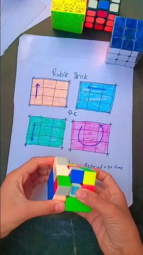 How to solve 3 by 3 Rubik's cube with algorithm😱😍#youtube #rubikcube #cube ‪@KingofCubers‬ #shorts