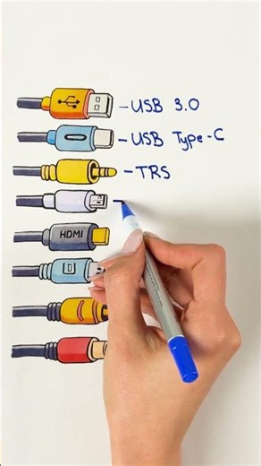 The ultimate guide for different cable types🔌⚡