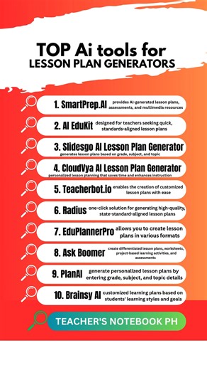 TOP Ai tools for Lesson Plan Generators #lessons #lessonplans #lessonplanner #LessonPlanning #lessonplanideas #lessonplan | Teacher's Notebook PH
