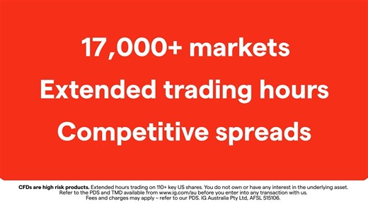 Stock of the day ➡️ #Bapcor Bapcor shares fell 17% after slashing its full-year profit forecast by almost a third. The downgrade cited operational challenges across their Trade division. Find out more: bit.ly/49e1oct General advice only. All trading involves risk. | IG
