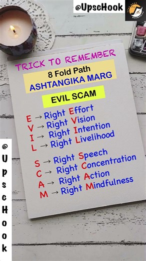 Eightfold Path- EVIL SCAM #Easy #Buddhism #Trick #UPSC #SSC #Exams #viral #meme #ias #short‪@UpscHook‬