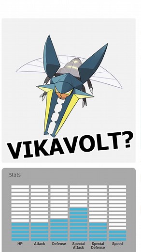 Exploring Vikavolt: New Comic Tonight!