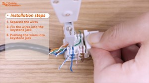 CableCreation Cat6 Keystone Jack RJ45 Keystone Jack, 20-Pack Keystone Cat6 Modular Female Connectors UL Listed, White