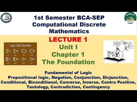 1st sem bca sep math | the foundation| unit 1|part 1| discrete math|