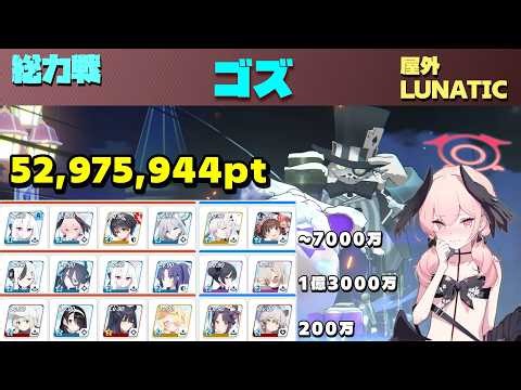 Total War Goz Outdoor Lunatic Strategy Guide 52,975,944 [Blue Archive]