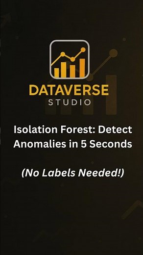 Isolation Forest: Detect Anomalies in 5 Seconds (No Labels Needed!)