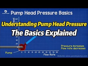 Understanding Pump Head Pressure: The Basics Explained