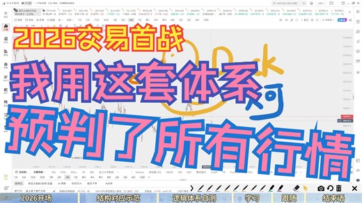 你的交易体系能告诉你未来行情会怎么走，走多少吗？嘿嘿我的真可以
