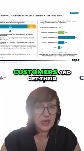 No5_Measure First Contact Resolution_ The Ultimate Customer Survey Method