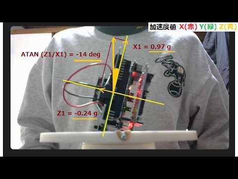 Let's go outside with portable sensors - 6-axis Sensor Fusion (1)