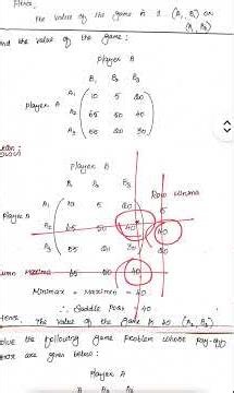 BA4201 University Exam Preparation | Day 1 | Unit 3 - Game Theory - Class 4