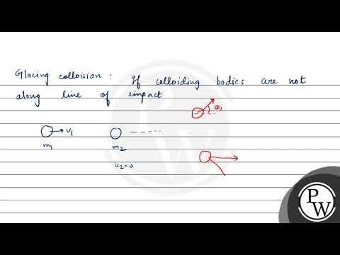 What is the difference between head-on collision and glancing collision? Define coefficient of r...