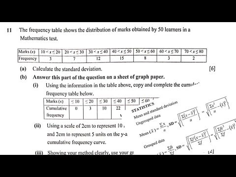 STATISTICS: Standard Deviation & Cumulative Frequency Curve | Exam 2026