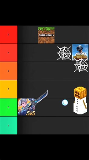 🎮 Minecraft 🟩 vs Mobile Legends ⚔️ vs PUBG 🔫 🤣🏆 #Minecraft #PUBGMobile #MobileLegends #Gaming #FYP