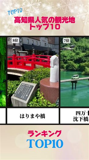 Top 10 popular tourist destinations in Kochi Prefecture