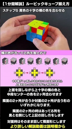 【世界最短解説！1分間ルービックキューブ】たった１分間で揃え方を学ぶ【初心者向け】3×3×3の6面完成法 #ルービックキューブ #botarocubes #rubikscube #shorts