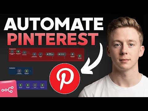 AUTOMATE Pinterest Content Creation with AI & n8n – Step-by-Step (Free Workflow)