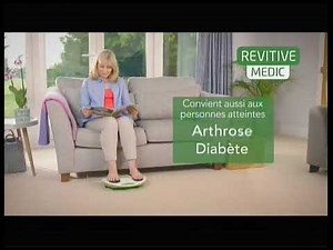 Publicité (QC) - Revitive Médic (Vendredi Fou 2019)