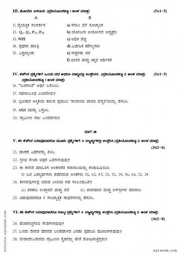 Karnataka 1st PUC Economics [ Kannada medium] Model Question Paper 2024.