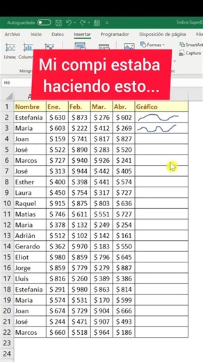 🧠Aprende a usar excel de manera profesional y vuelvete un experto🎓 💚Para aprender mas visita el link🔗 de mi perfil y empieza el CursoOnline.🔥 . . Créditos: @Super Excel #MicrosoftExcel #Excel #AsesoriasEnExcel #TrabajosEnExcel #ClasesEnExcel #Love #AprenderExcel #Educacion #ExcelTips #Reels | Excel aprendamos juntos