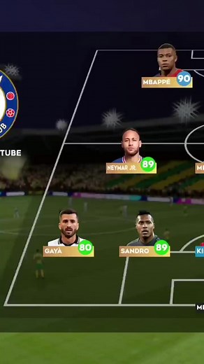 Exciting Edits and Trailers for Dream League Soccer 2022 and FIFA