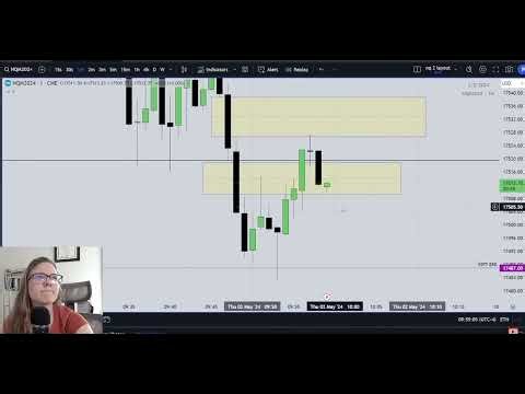 +$1200 in 4 minutes using ICT Concepts