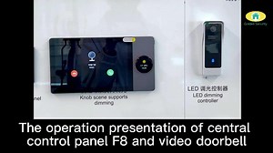 2025 Tuya Smart Home Zigbee Gateway Wifi Zigbee Smart Control Panel 8 Inch Multi-Function Music Wall Touch Screen Tuya Center