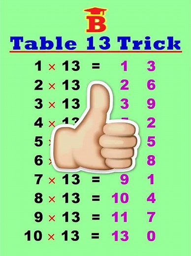13 Table Trick