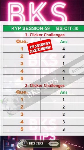 KYP SESSION 59 clicker Answer | session 59 clicker Answer | Kyp session 59 #shorts