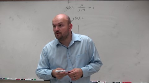 Evaluate the limit of the reciprocal function by looking at the graph