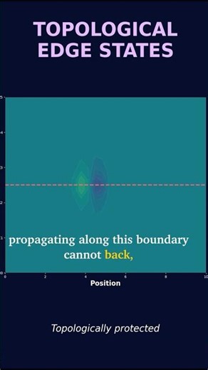 Why Future Computers Will Use Sound, Not Electricity