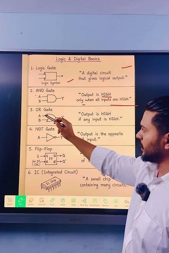 Logic & Digital Basics Explained | Digital Electronics for Beginners
