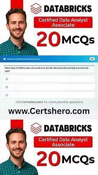 Analytics Application Logic Tested in Databricks Exam #DatabricksCertified #MCQChallenge
