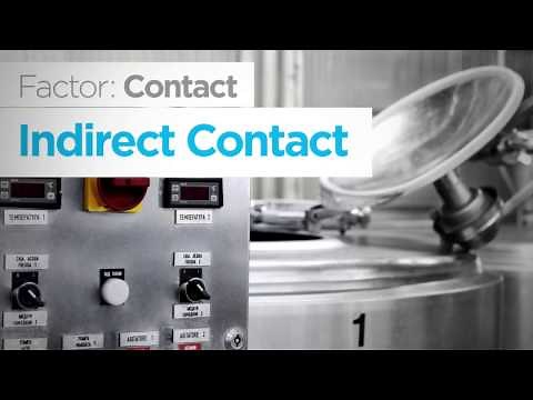 Setting ATP Pass & Fail Limits for Food & Beverage Industries