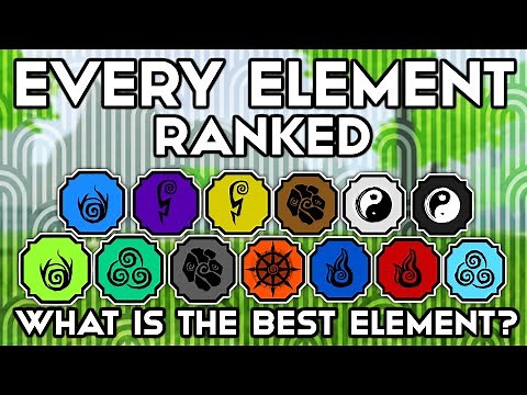 EVERY Element *RANKED* From ONE To TEN! | Shindo Life Element Tier List | Shindo Life BEST Element