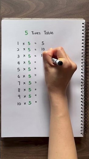 5 Times Table | Learn Multiplication | Multiply by 5 ✅💯 #maths #education #mathforkids #shorts