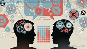 Robert Zajonc's Social Facilitation Theory | Overview & Examples - Video | Study.com