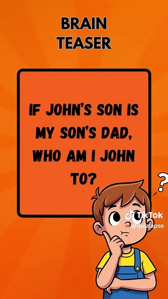 Who Am I? - Fun Quiz Challenge