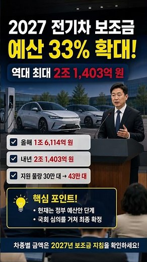 2027 EV Subsidies Increased by 33%, When Will Amounts by Model Be Confirmed?