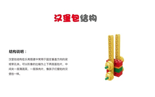 大颗粒常见结构17 汉堡包结构