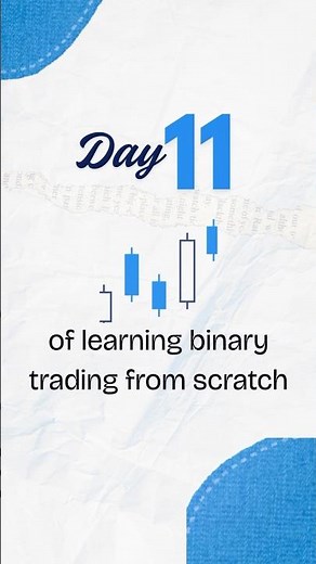 How to study and analysis the market | Harry Trading